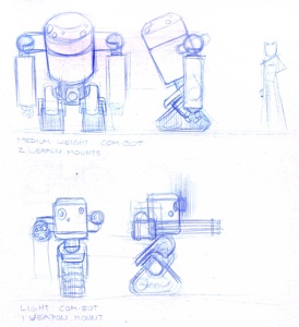 Combotclasses