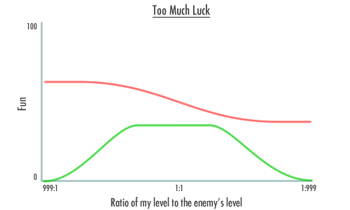 TooMuchLuck TooMuchLuck